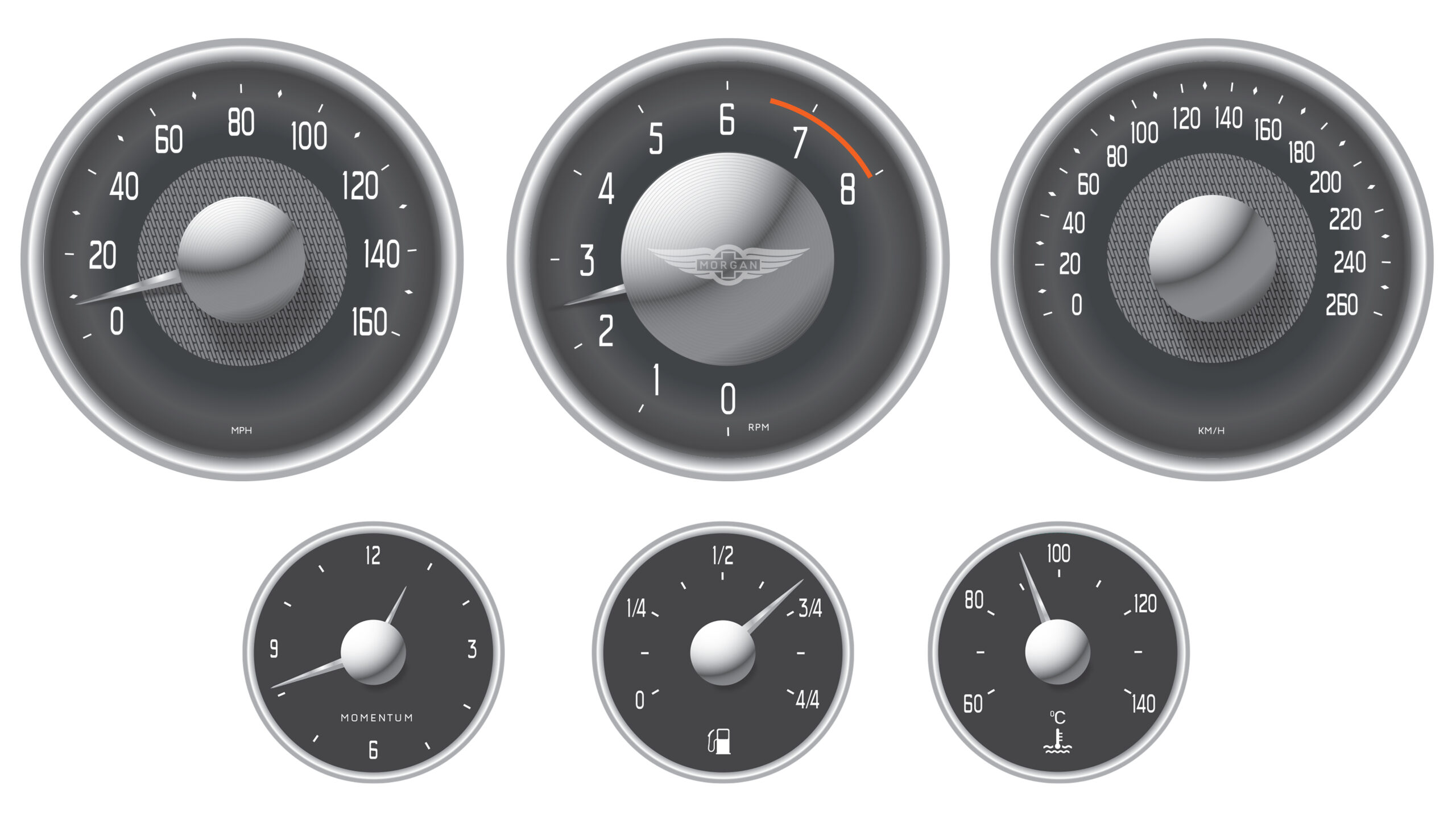 Supersport_Instrument_Set